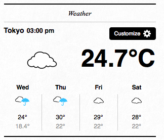 Screen shot 2015-06-29 at 7.24.29 PM